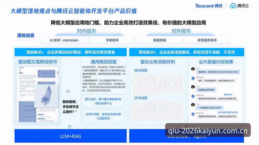 体育赛事购彩平台 2026kaiyun体育赛事购彩平台深度解析:从用户体验到技术架构的全面突破